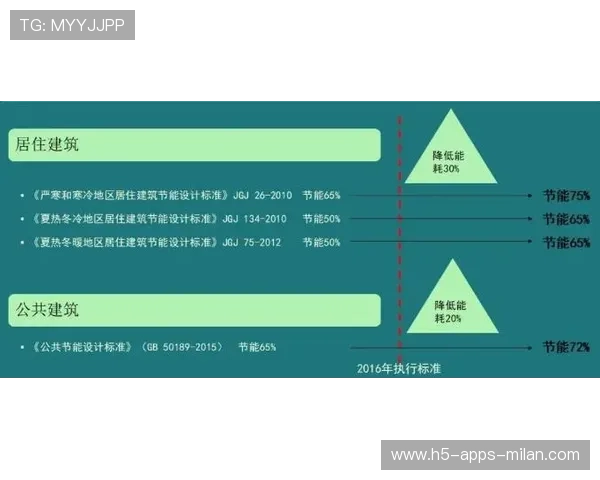 冬窗谈判对俱乐部组织结构影响的实证分析